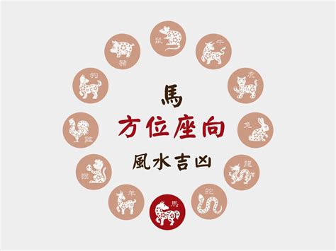 座東朝西生肖|肖兔座向及吉祥號碼數字